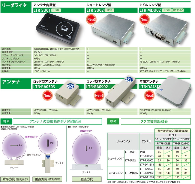 yViz"̍H"  "}CN`bv"I134.2kHzRFID[_C^wLTRV[Yx