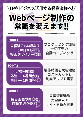 yDXizWeb̏펯ςm[R[hc[wRAKUPiPPixJapan IT Week [t] oŴm点