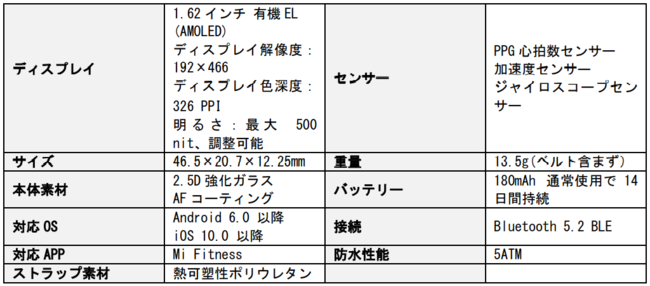 uXiaomi Smart Band 7v715ij蔭Jn