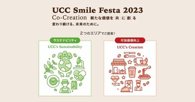 ug[^R[q[\[Vv̌łƖpWkwUCC Smile Festa 2023x̔pʂN10팸邱ƂɒI