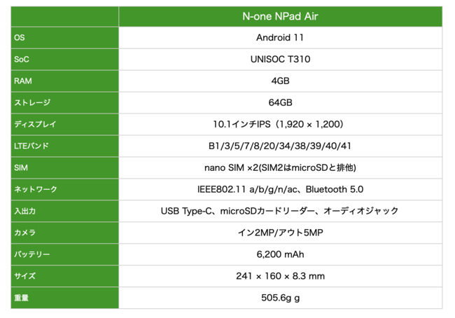 yԌZ[zAmazon 10.1^ubg N-one NPad Air14,900~猃IR[hgp[ NPad2000]