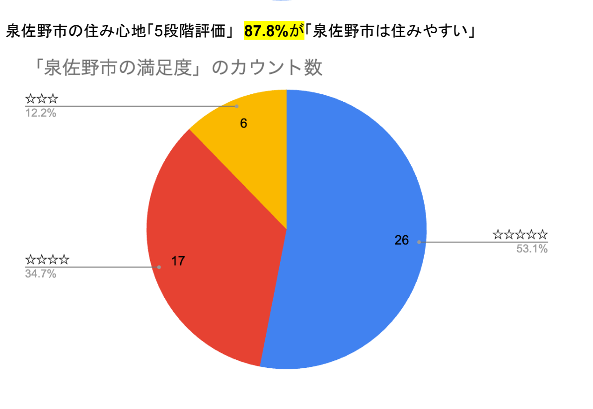 2024NxSt[X琬hE򍲖sŊJÌINxhł52Q9ڏZ