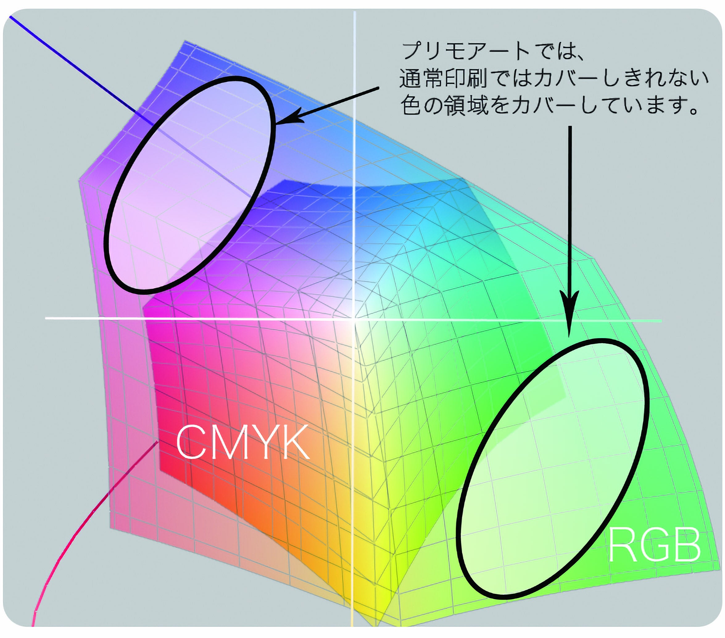 ViCs̃NGC^[ꓰɏWAőK͂̃A[gtFXyCreators' WorldzJÂ܂I