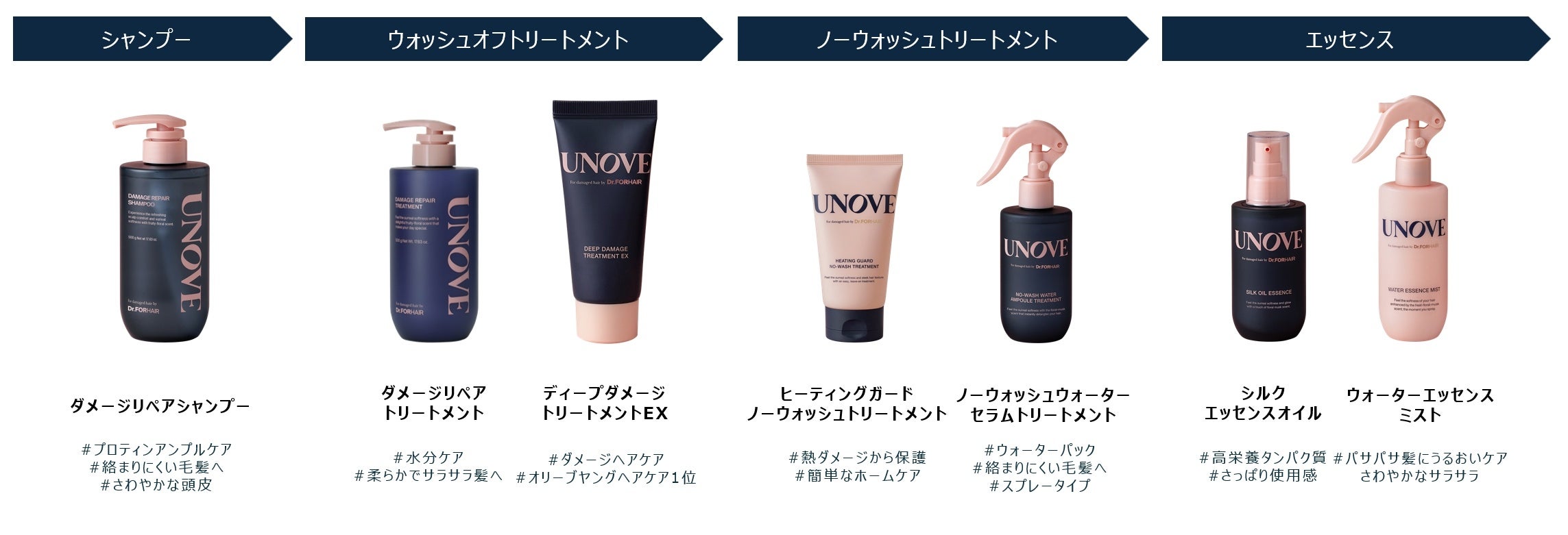 ؍p[\iPAuhuUNOVEv {JẤuALLURE K-BEAUTY FAIR in TOKYOvɎQIO[oAoT_[MINGYŨrWApl