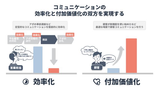 cƎxSaaSwMagic Moment PlaybookxAڋqR~jP[VuPlaybook V[PXv[X