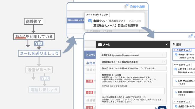 cƎxSaaSwMagic Moment PlaybookxAڋqR~jP[VuPlaybook V[PXv[X