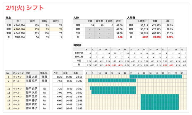 HX̔\45܂AIsuHANZO \v񋟊Jn