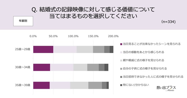 ̋L^fÂ͔N1łucėǂv87.1%IŔÅƂ犴A؂Ȑlɂ邱Ƃł邩I