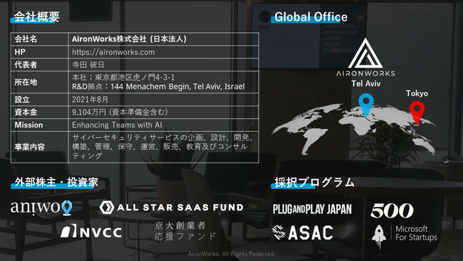 yAironWorkszuTechCrunch Tokyo 2021voꌈ