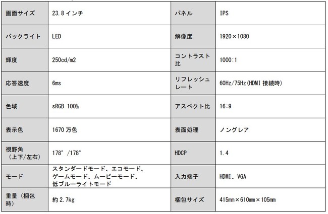 XiaomiuMi 23.8h Desktop Monitor 1Cv715ij{ŏ߂ĔJn