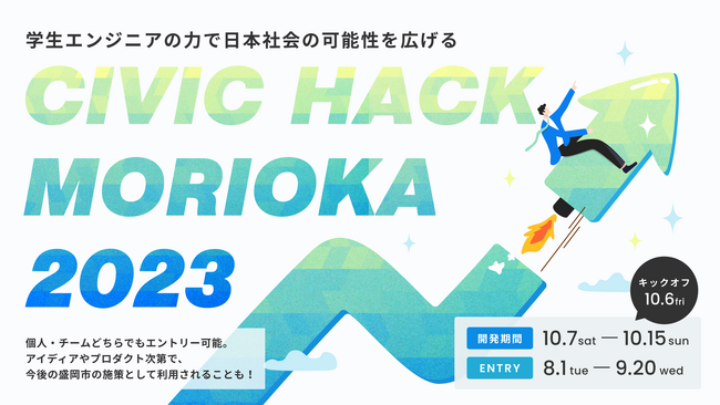 wGWjA̗͂œ{Љ̉\LIs~GWjAAExЂuCIVIC HACK MORIOKAvJ