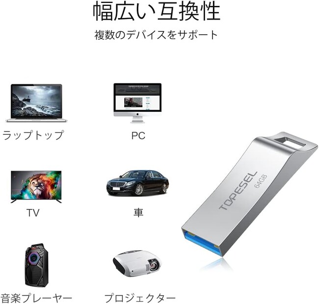 y35%ItzTOPESELЂ64GB USB 3.0 hUSBʃZ[JÒI