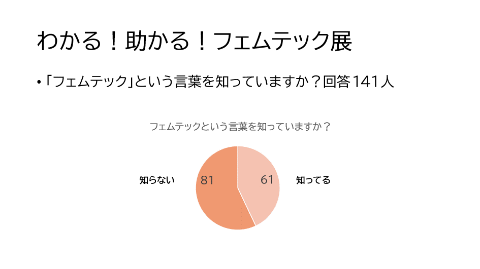 u킩IItFebNWin a̎Rsv3Ԃ500ȏオI