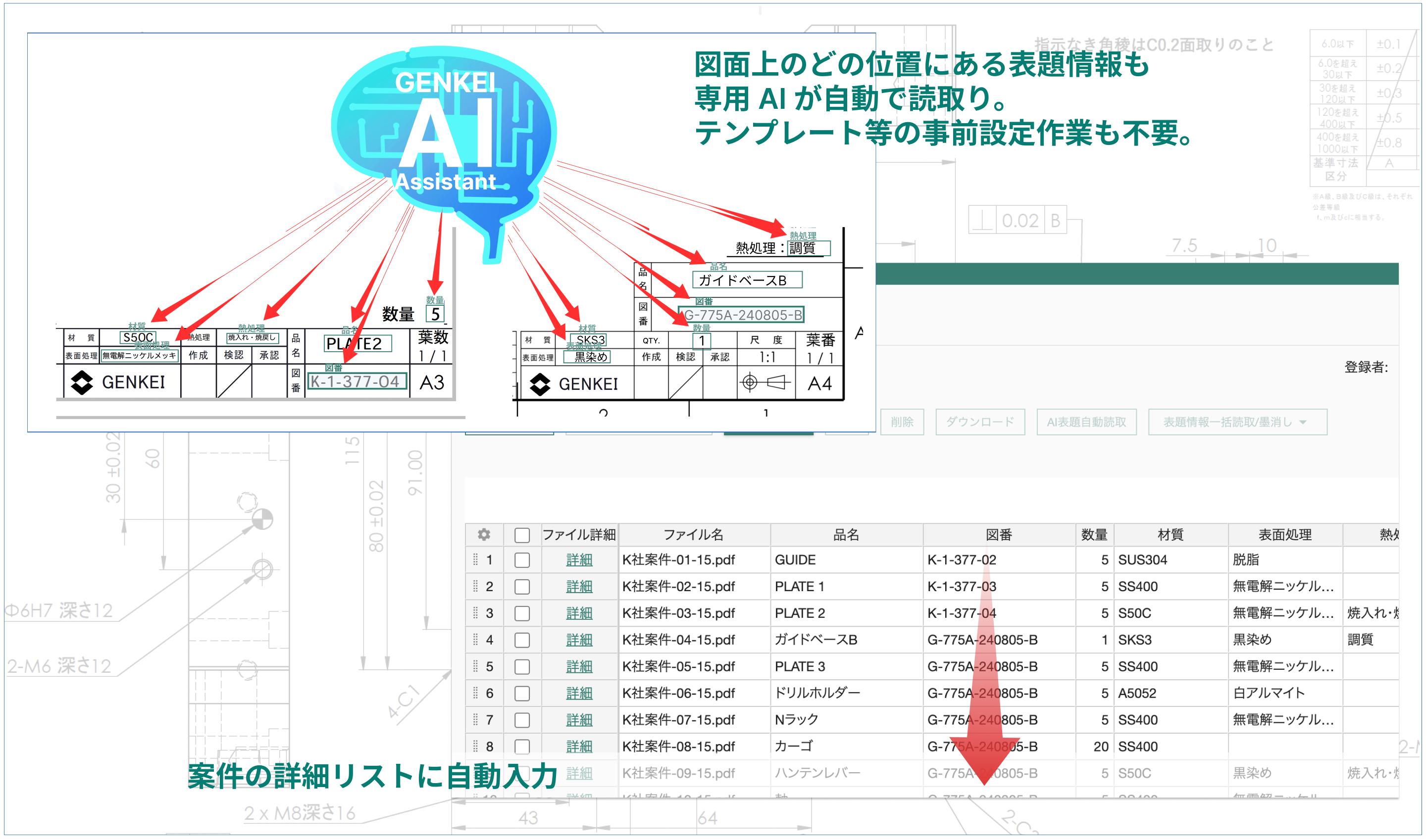 HςuGENKEI VAULTvABƖ̍uGENKEI LINKvAI\ǎ͂߂ƂGENKEI AI Assistant𓋍ځAAIɂ[̃T|[g̐ցB