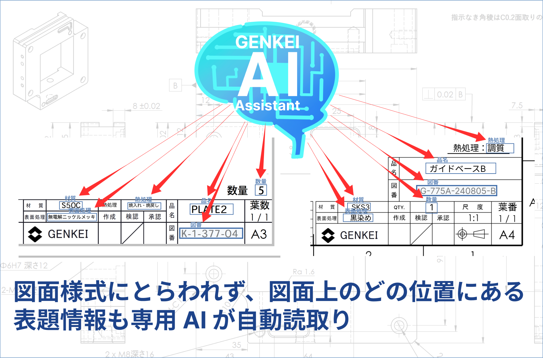 HςuGENKEI VAULTvABƖ̍uGENKEI LINKvAI\ǎ͂߂ƂGENKEI AI Assistant𓋍ځAAIɂ[̃T|[g̐ցB