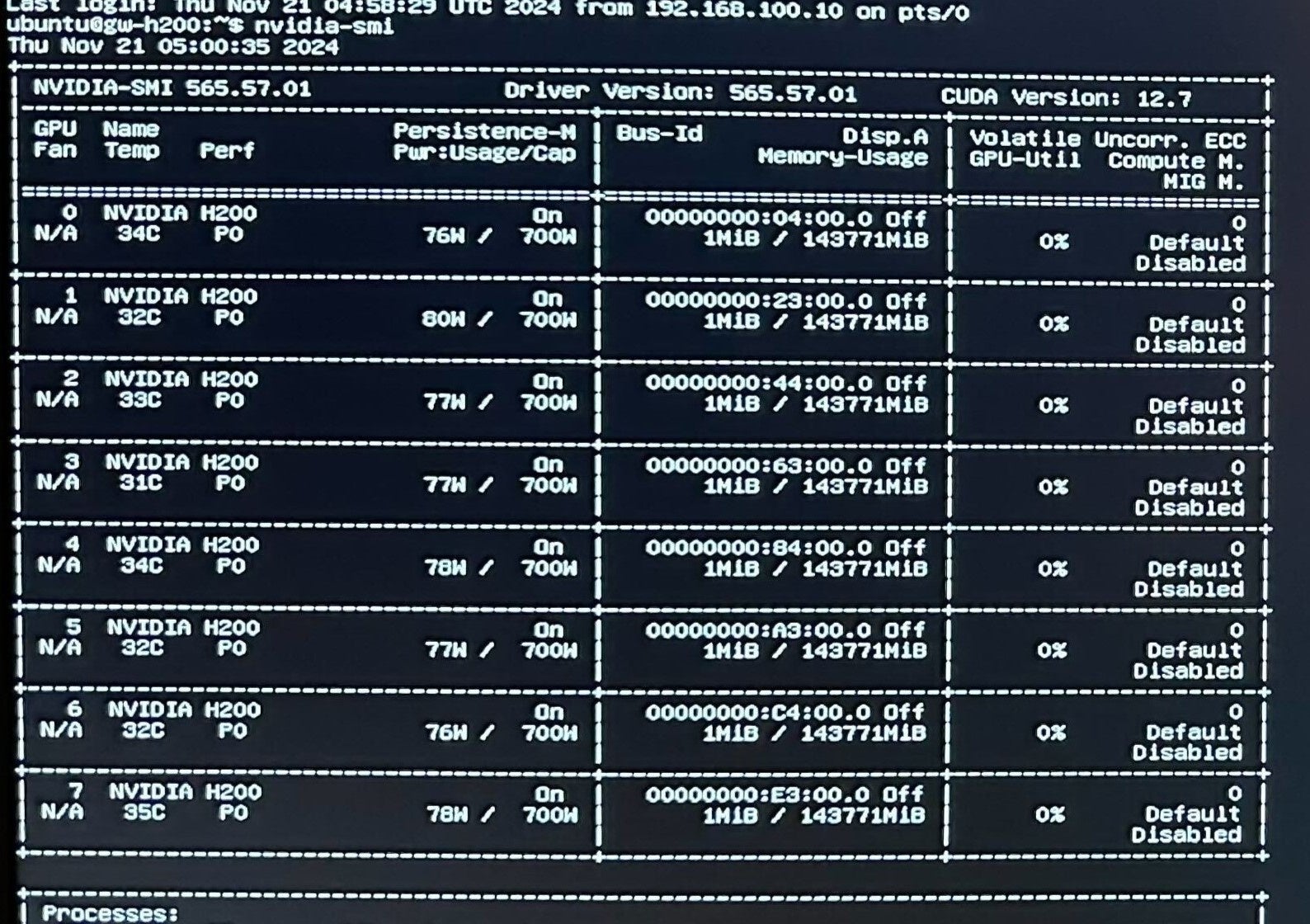 Qbg[NXAuNVIDIA GPU H200vڃT[o[̉^pJnB