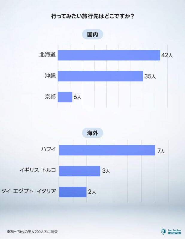 y2024NzssI81%s񓚁IHW̕@IЉ