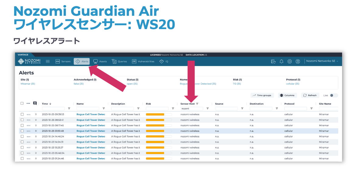 Nozomi Networks, Nozomi Guardian Air ̓{sł̔̔Jn𔭕\