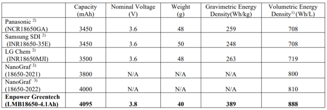 Enpower Greentech~`drŃuCNX[