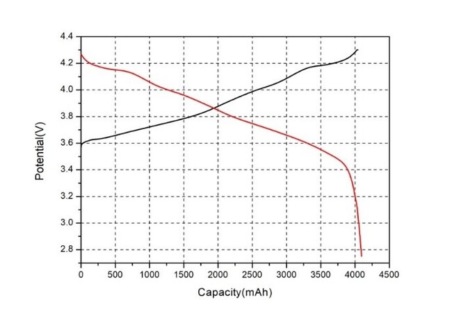 Enpower Greentech~`drŃuCNX[