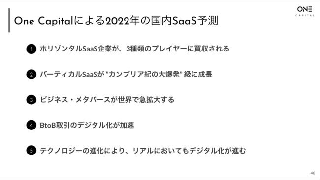 SaaS ̓Ɨn VCAOne Capital uJapan SaaS Insights 2022vJ