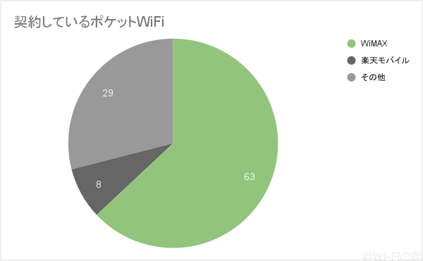 |PbgWiFipɖ₢킹EkƂl10l2l