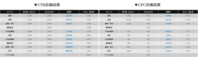 CeB[gE}[W[AJi_Polar Mobile Group IncƃACAXp[gi[_B\[VfBXvCL쐬EzMc[uNovav̔Jn