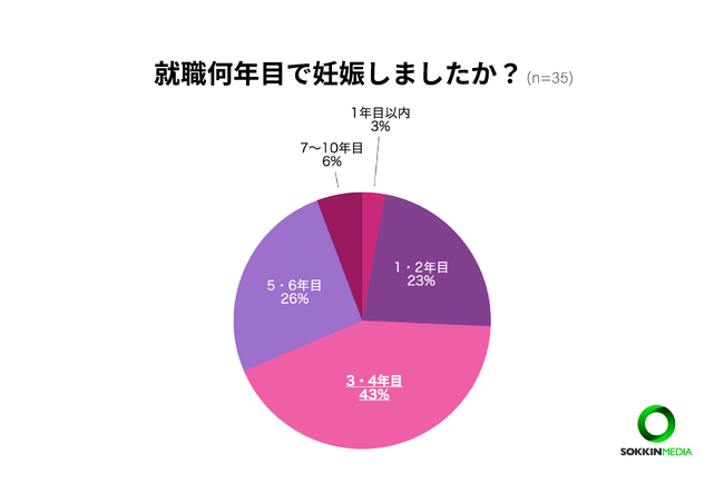 y|[gzEւ̔DP񍐂߂m͖̊5IuiɔDP񍐂Aꂽ茙ꂽ肵vƂ