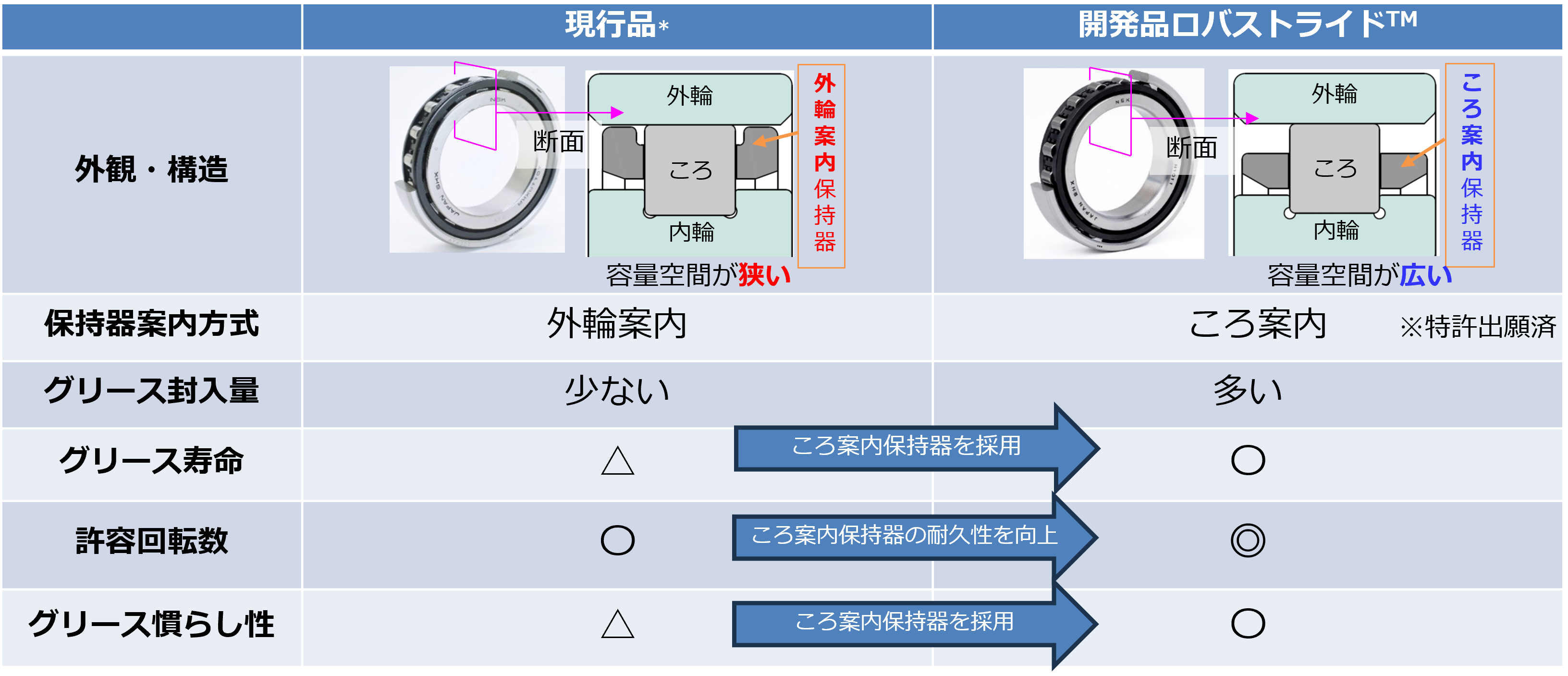 H@B厲pP~뎲 oXgCh(TM)iROBUSTRIDE(TM)jJ