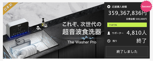 Nt@Łw3.6~x˔jIɂɏꏊȂǏgщ\gHu The Washer Pro vʔ̔X^[g