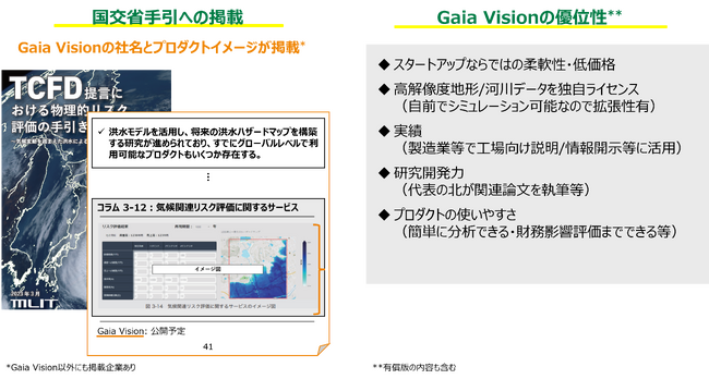 Gaia VisionAł̋C󃊃XN̓vbgtH[uClimate Vision Litev[X