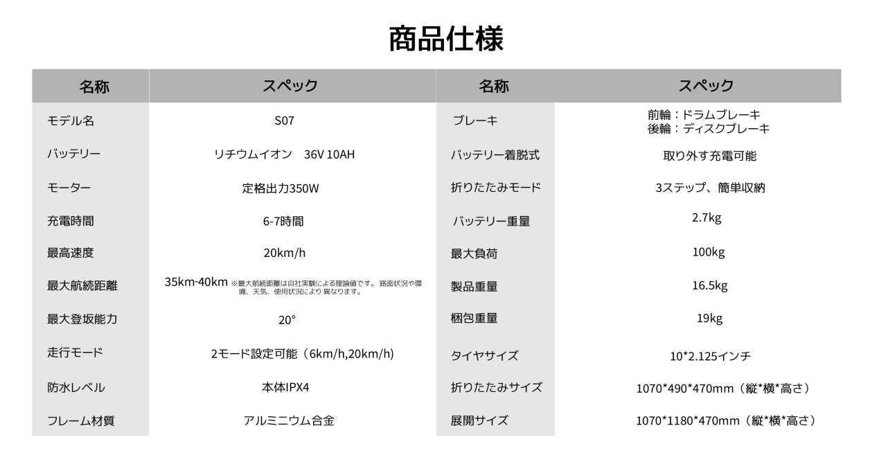 yAINOHOT S07z菬^tdLbN{[h\mF̔F擾AThtdLbN{[hyAINOHOT ECOGO z𔭕\