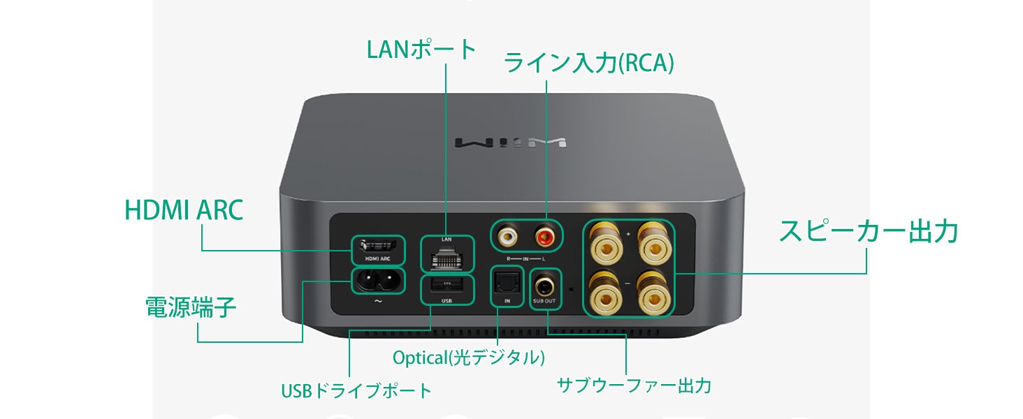 MUSINA舵uhWiiMAVXs[J[AvڃRpNgXg[}[uWiiM AMPv426ij蔭