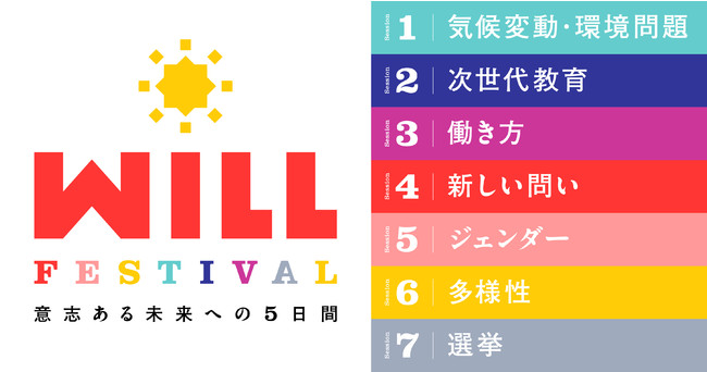 ЉۑɌ/lƖc_Cxg #WILLFESTIVAL 10/25~10/29ً}J