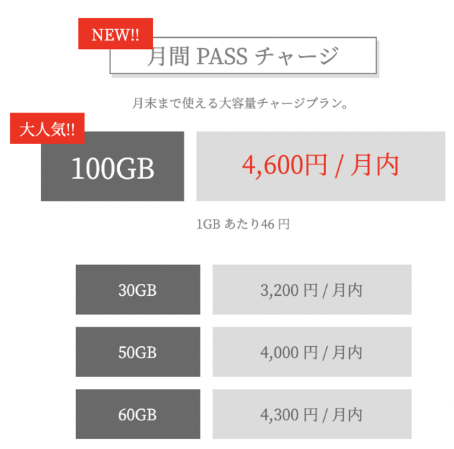 30GB 2,080円/月～の「ぷらすWiFi」が決済手段にペイジーを追加。支払い方法が全6種類に。