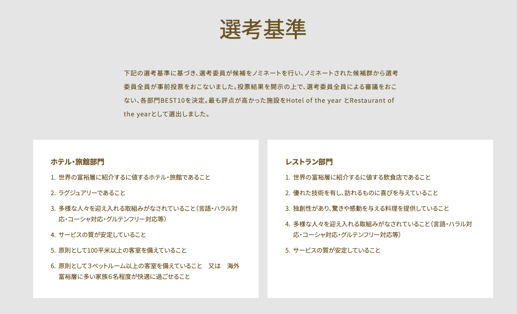 Luxury Japan Award2024 vX\Hotel of the year & Restaurant of the year𔭕\