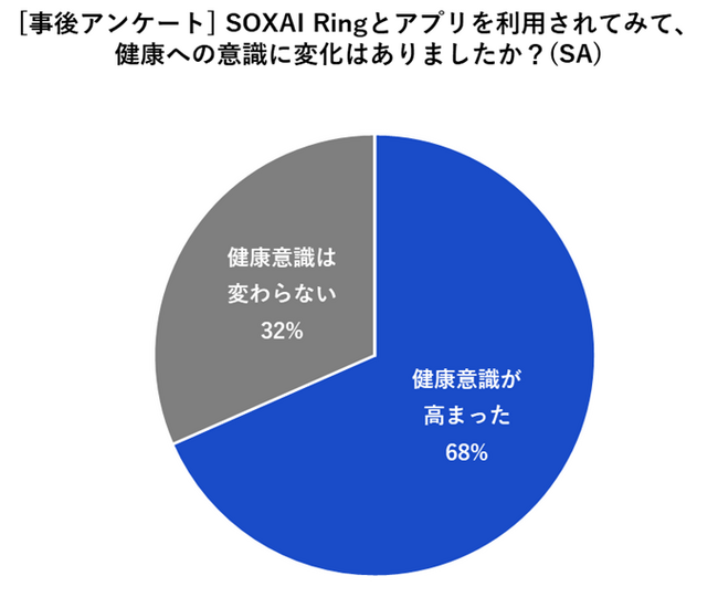 SOXAIƑSz[fBOXA͓SX}[gOpNiɊւ؎{