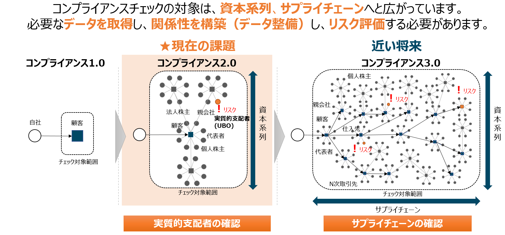 RvCAXEf[^{AAWAőK͂̃O[oCmx[VJt@X @ uSusHi Tech Tokyo 2024 Global Startup ProgramvɏoW