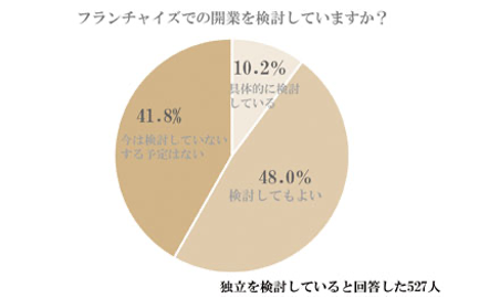 I[i[htg鎞IRAt`CW[3WJnI