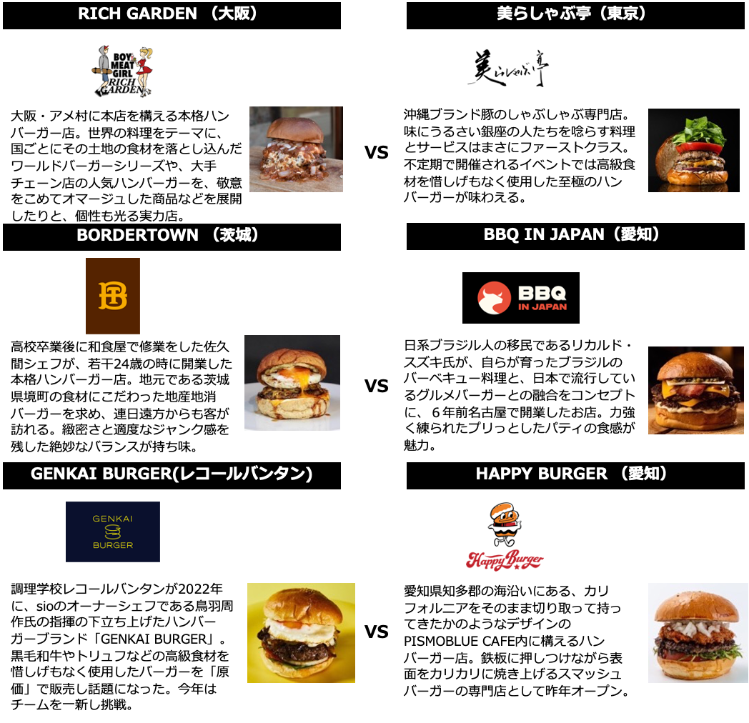 7lꂵ{̃no[K[߂uJAPAN BURGER CHAMPIONSHIP 2024vŐHׂISenino[K[17X܂ꋓWI