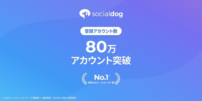 SocialDogAJEg80˔jƃtH[RTLy[JÂ̂m点