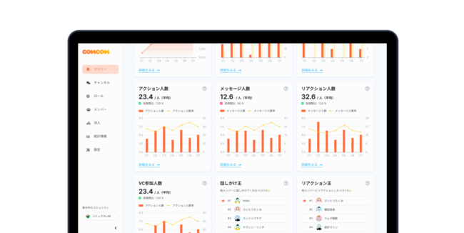 Discord / SlackR~jeB̓c[ucomcom analyticsvAN[Yhł̎O\X^[gI