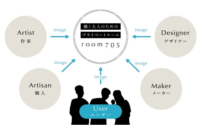 ˋ̃ze705C[Wuhgroom705hAReXgQLOAb8ta Tokyo - Shibuya121PԌoiB