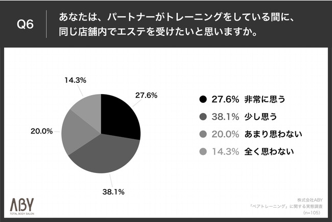 yo^Cʊz75.3%̏uJbvŃyAg[jOvƉ񓚁AułƊvuyŃg[jOłv̐