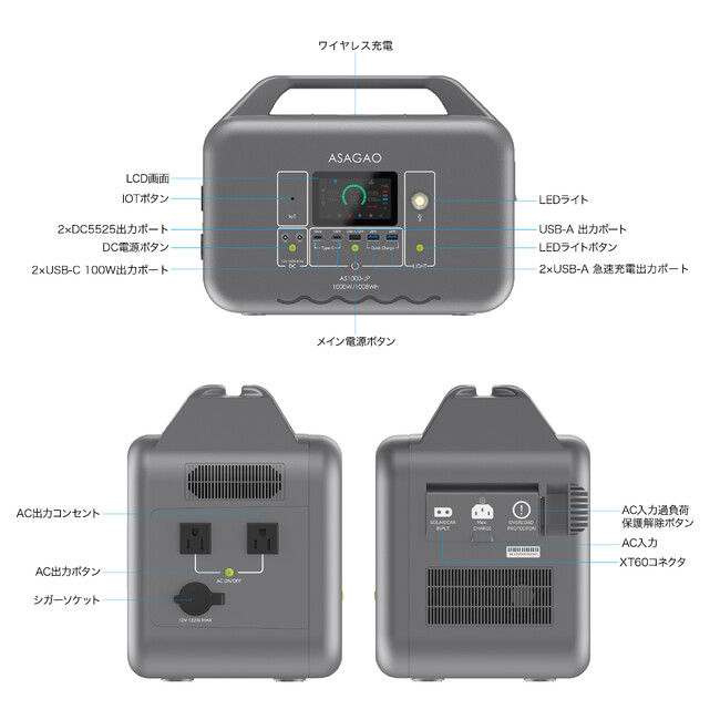 ASAGAO JAPANijeʁEóE}[dE_S̗p|[^uduAS1000-JPv̕ۏ؊Ԃ5NɉB