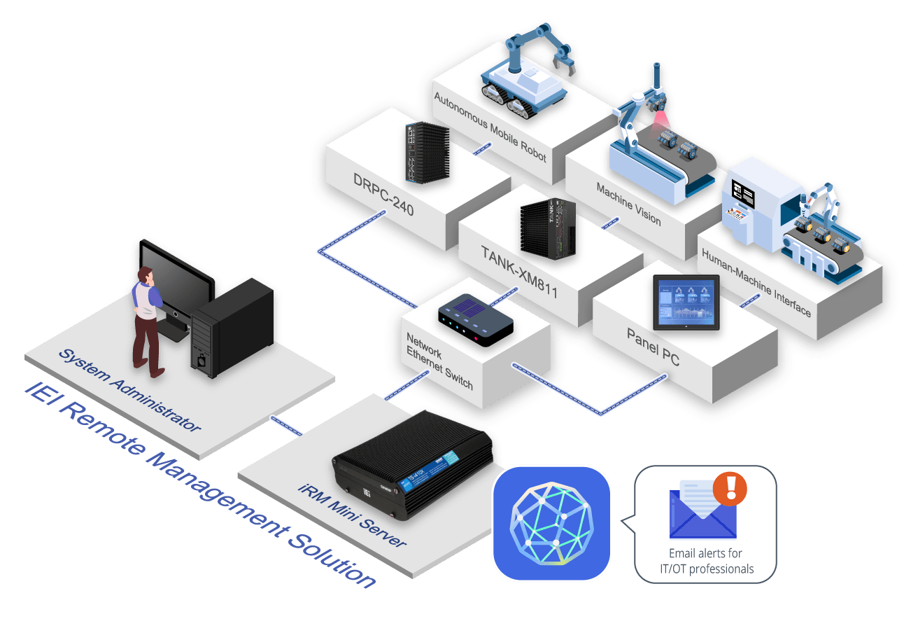 IEI  COMPUTEX 2024 ɏoW܂