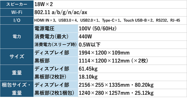 EVFANo.1́u̍vAɓ{㗤InCubgȋpdq炷ṼJ^`