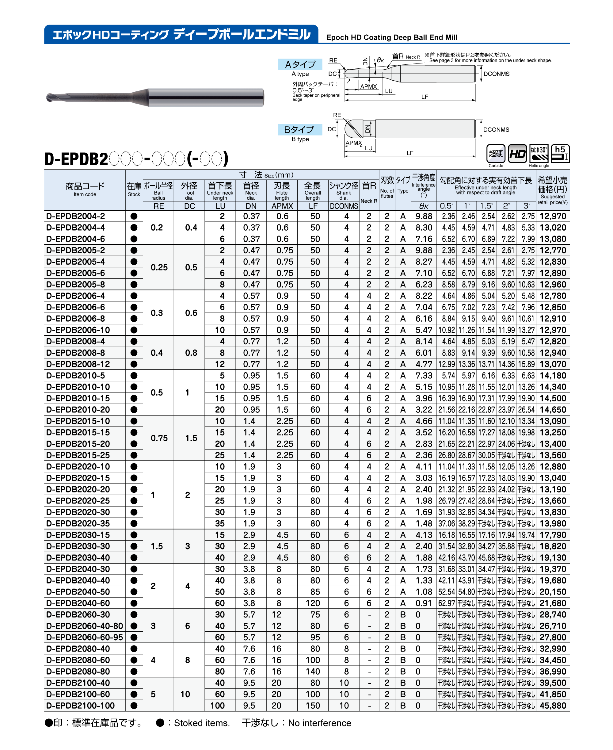 _ChR[eBO G|bNHDR[eBOfB[vGh~uD-EPDBED-EPDRv2024N220V