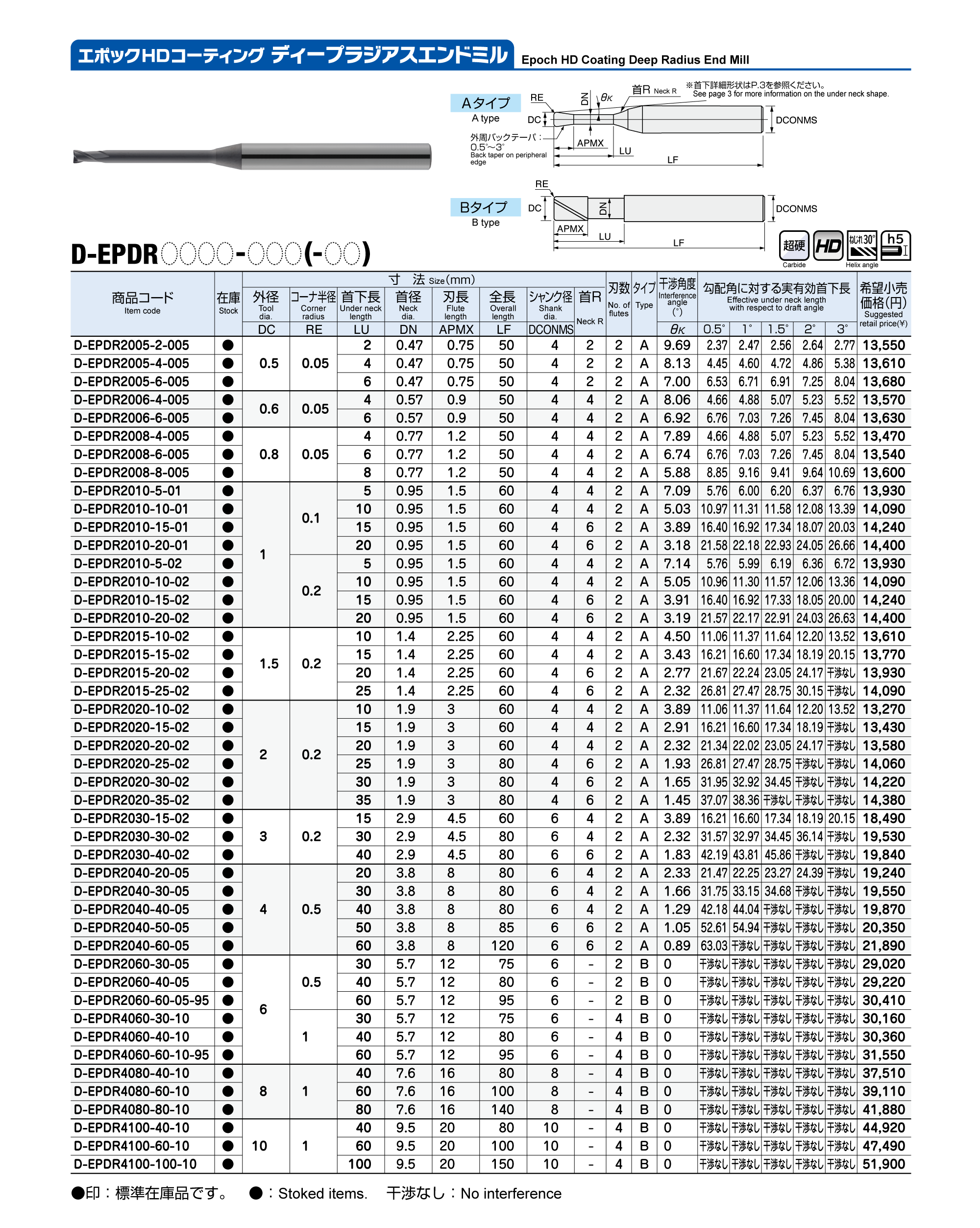 _ChR[eBO G|bNHDR[eBOfB[vGh~uD-EPDBED-EPDRv2024N220V