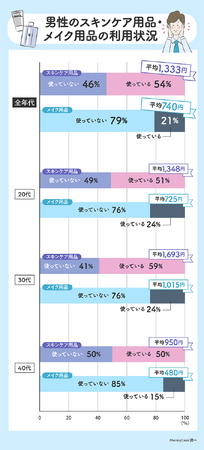 1J̔ej1,200lɒj3040Ɉӎ̃MbvH